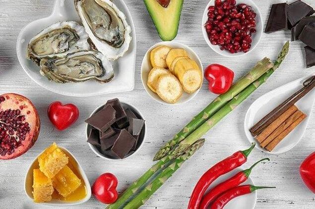 Liste des produits électriques
